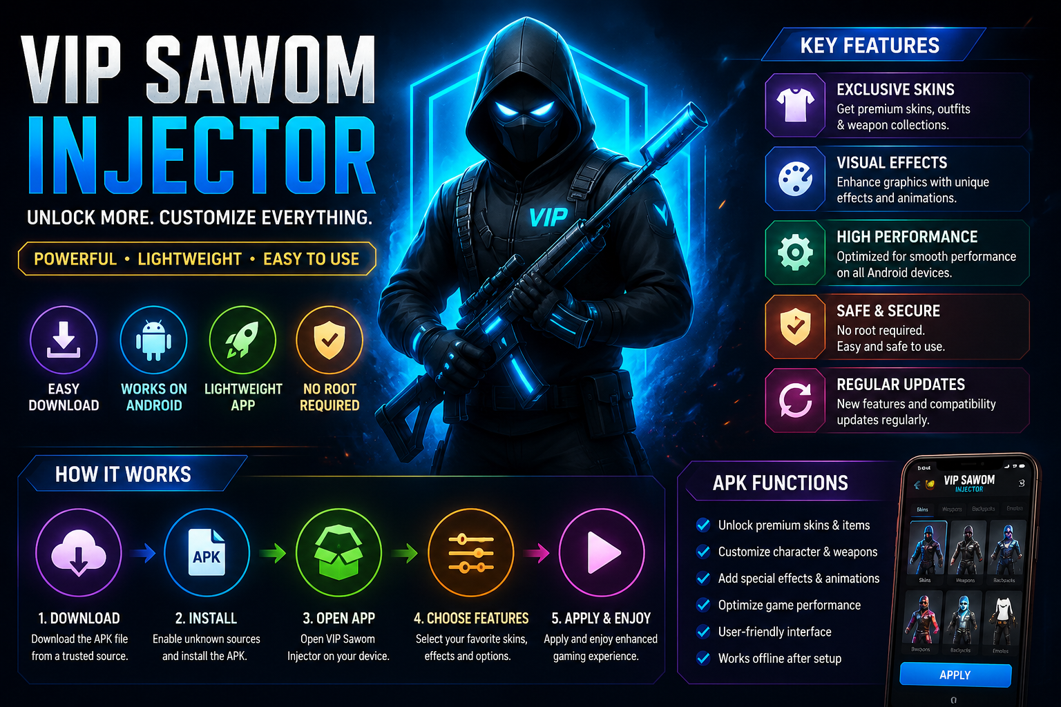 VIP Sawom Injector APK