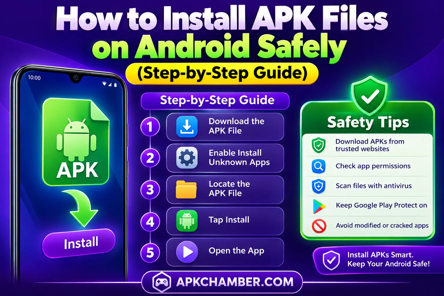 Infographic explaining how to install APK files on Android safely with security tips